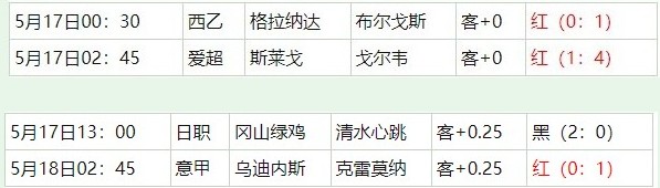 360截图20260519054340402.jpg