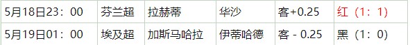 360截图20260519054325251.jpg