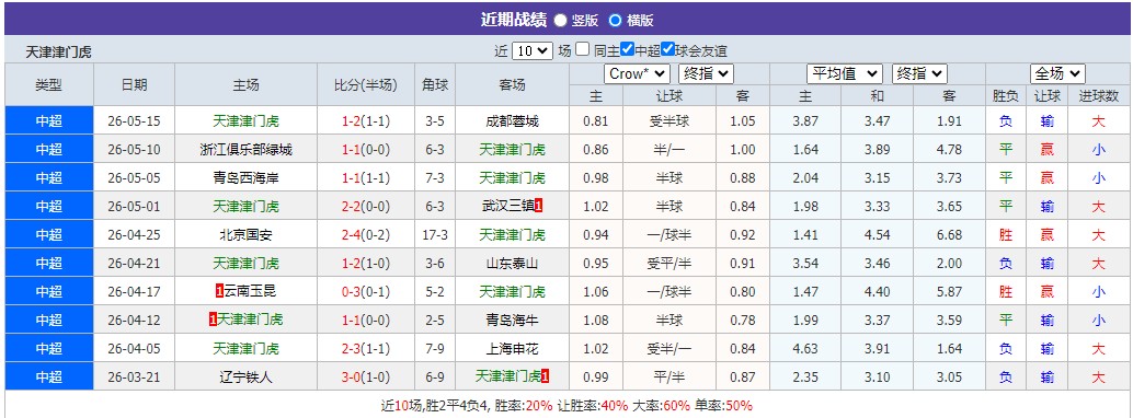360截图20260519054812019.jpg