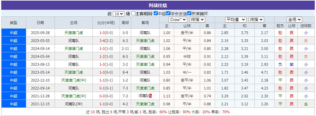 360截图20260519055055877.jpg