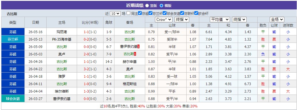 360截图20260520054514210.jpg