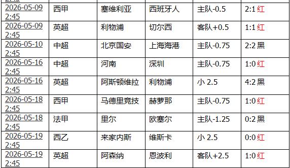 360截图20260520155208173.jpg