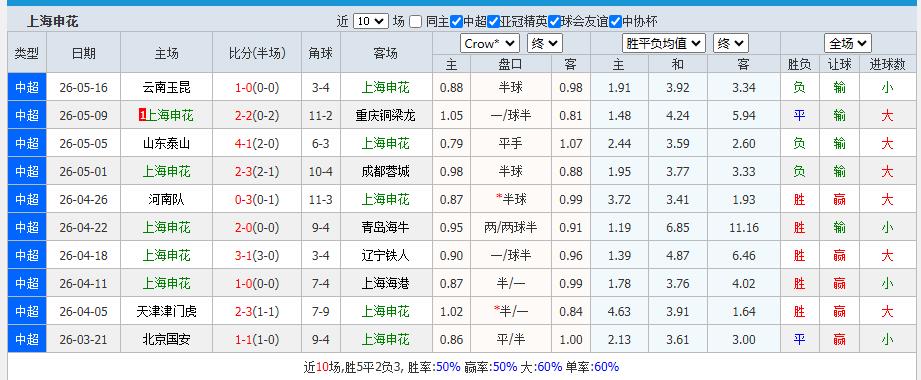 360截图20260520160031208.jpg