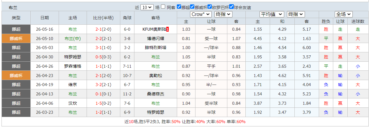 QQ20260520-192152.png