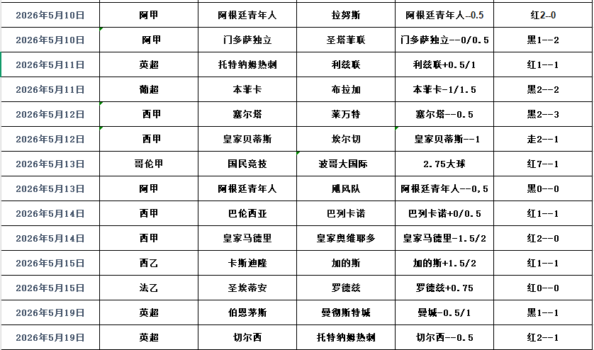 QQ浏览器截图20260521095534.png