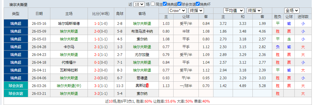 QQ浏览器截图20260521100430.png