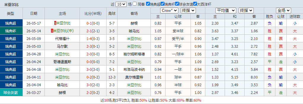 QQ浏览器截图20260521100440.png