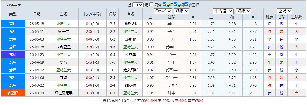 360截图20260522054557469.jpg