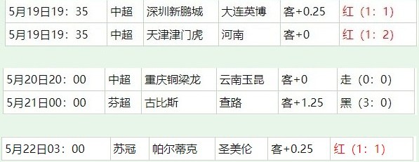 360截图20260522054751327.jpg