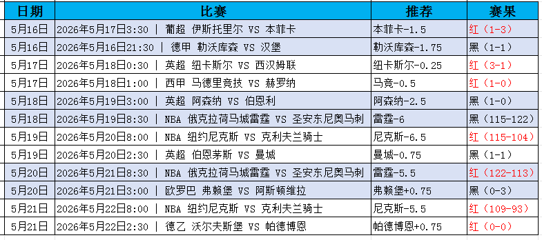 QQ20260522-185802.jpg