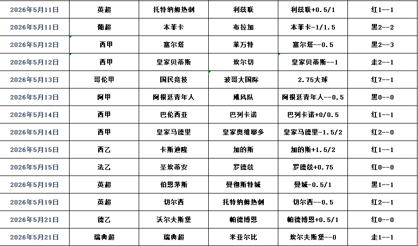 QQ浏览器截图20260523094825.png