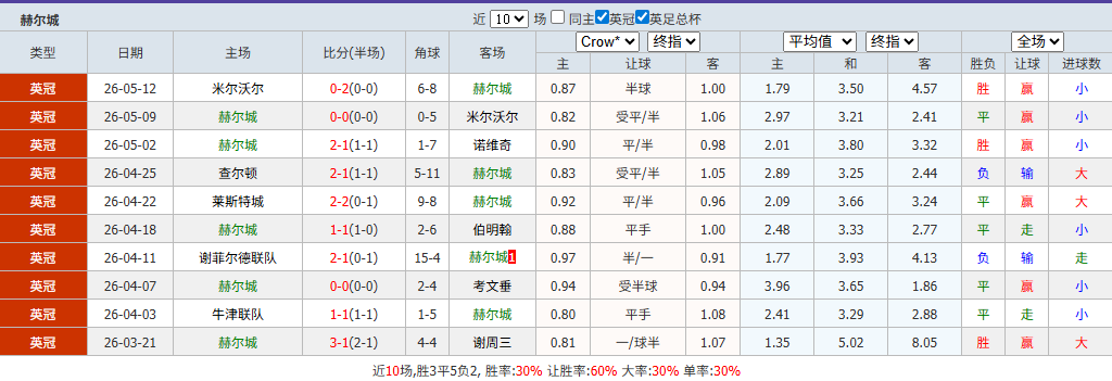 屏幕截图 2026-05-23 120319.png