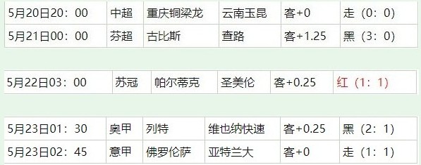360截图20260524054703338.jpg