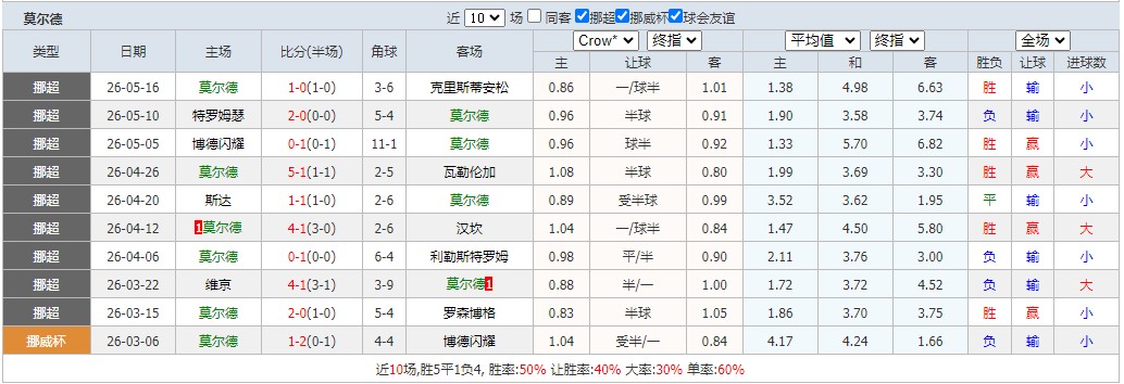 360截图20260525053754637.jpg