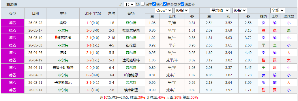 QQ浏览器截图20260526121133.png
