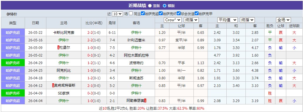 360截图20260527054228743.jpg