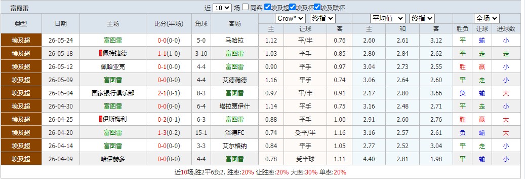 360截图20260529054908413.jpg