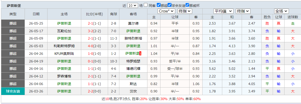 QQ20260529-195845.png