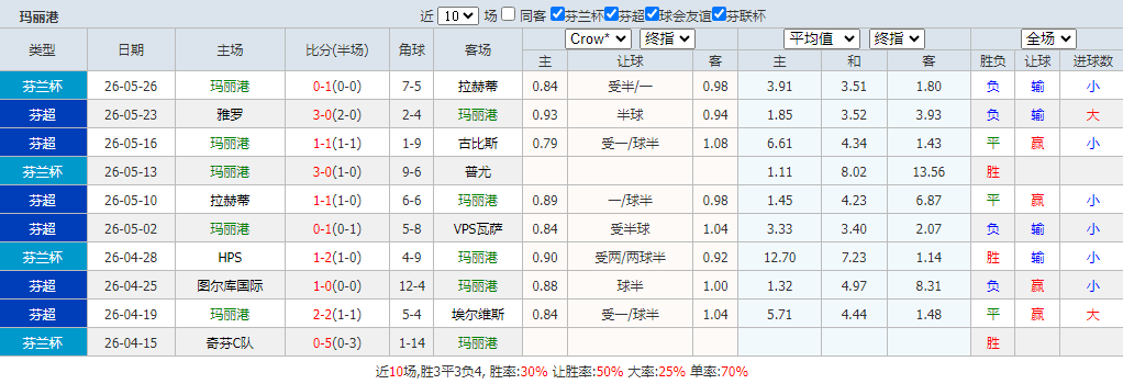 QQ浏览器截图20260530101305.png