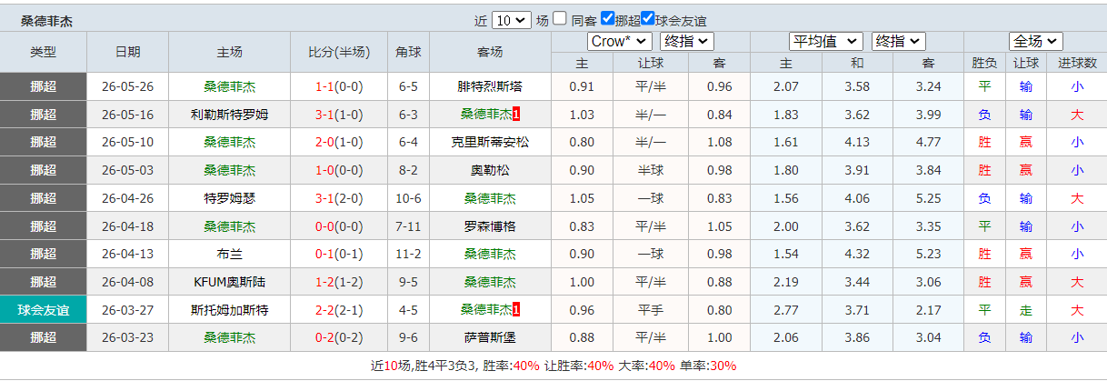QQ20260530-210844.png