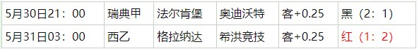 360截图20260531054707962.jpg