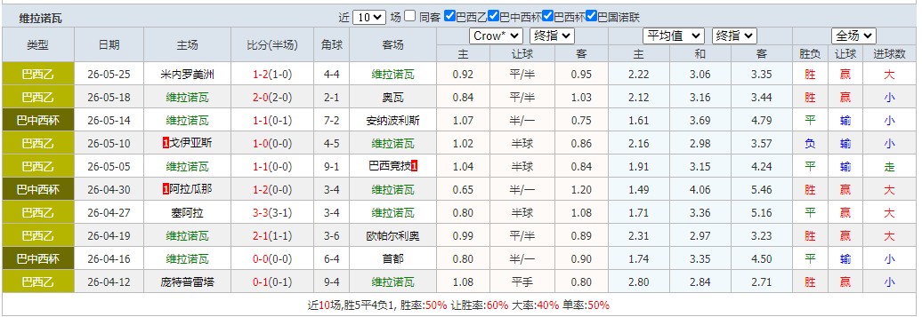 360截图20260531055250665.jpg