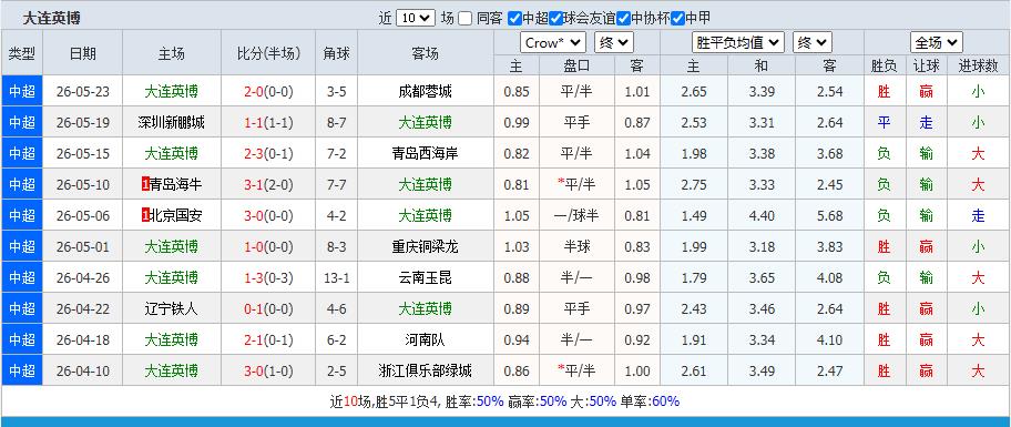 360截图20260531155410179.jpg
