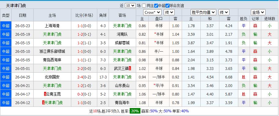 360截图20260531155404884.jpg