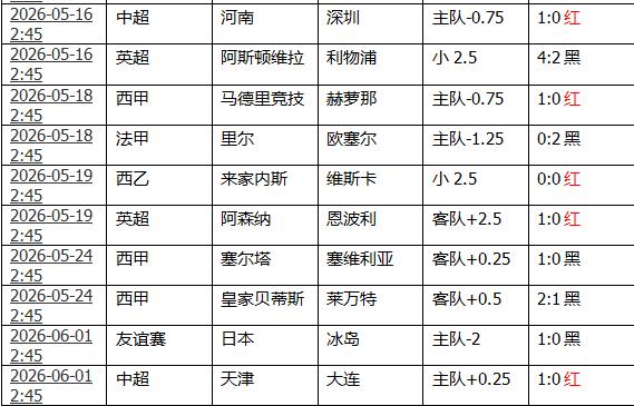 360截图20260601155743379.jpg