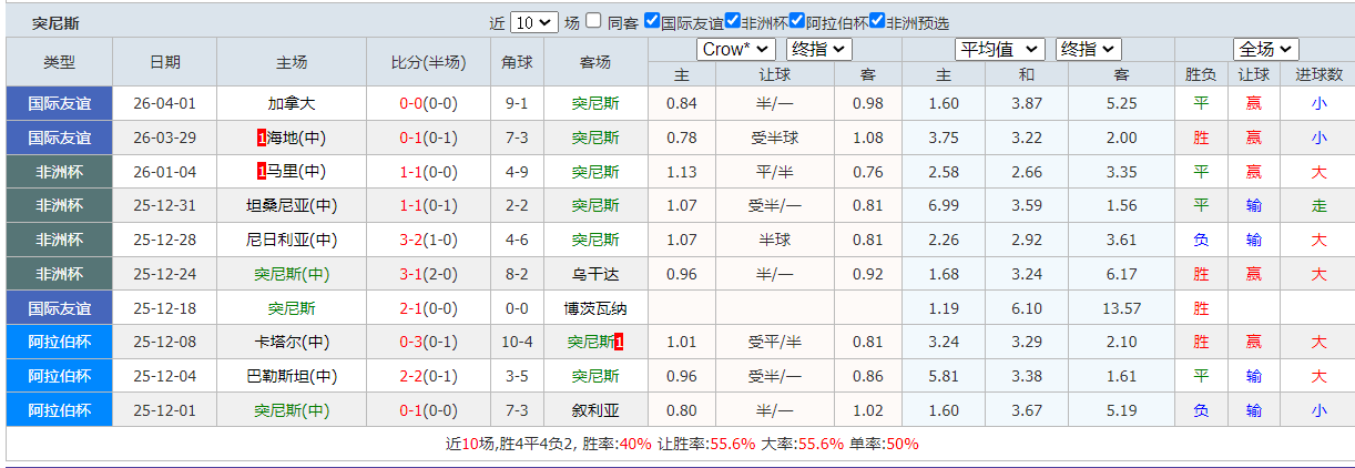 QQ20260601-202054.png