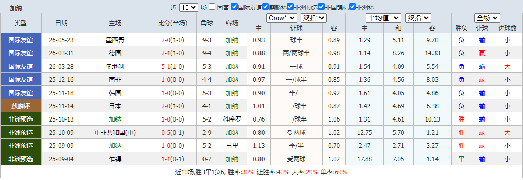 QQ浏览器截图20260602105454.png