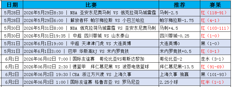 QQ20260603-182208.jpg