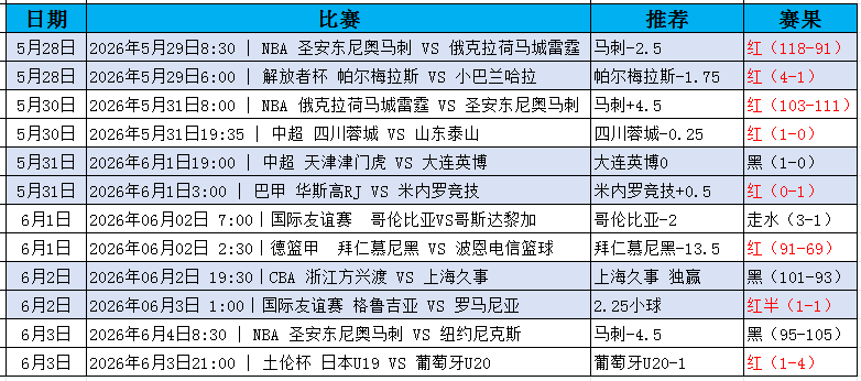 QQ20260604-200323.jpg