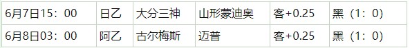 360截图20260608053650911.jpg
