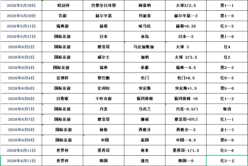 QQ浏览器截图20260613093709.png