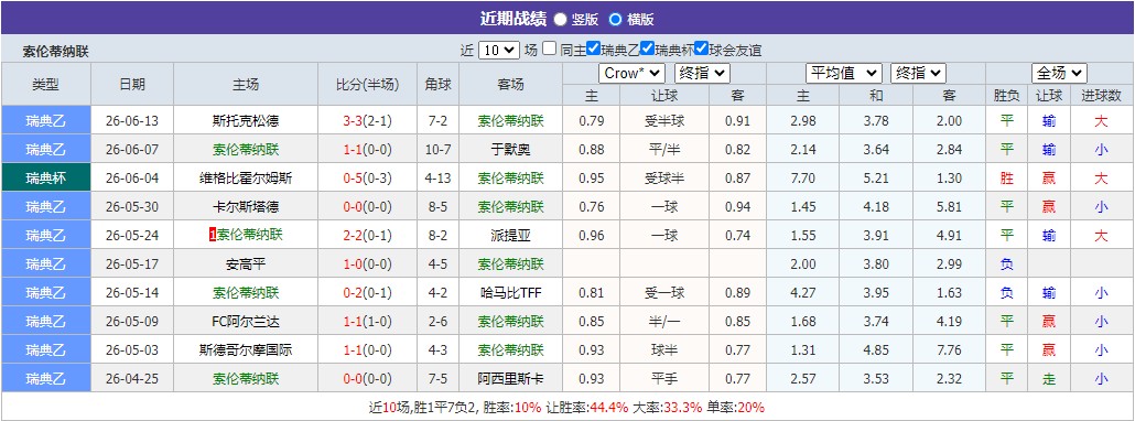 360截图20260618055122535.jpg