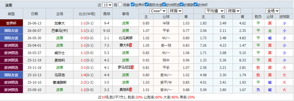 QQ20260618-100550.png