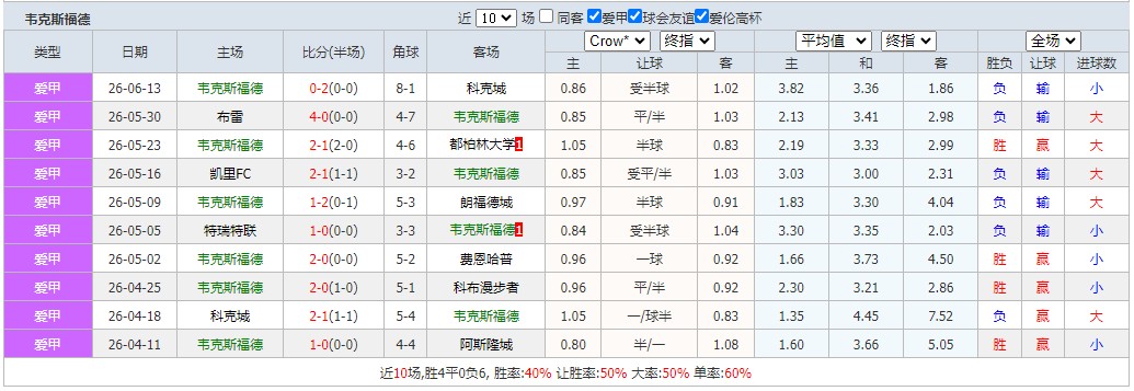 360截图20260619054146821.jpg