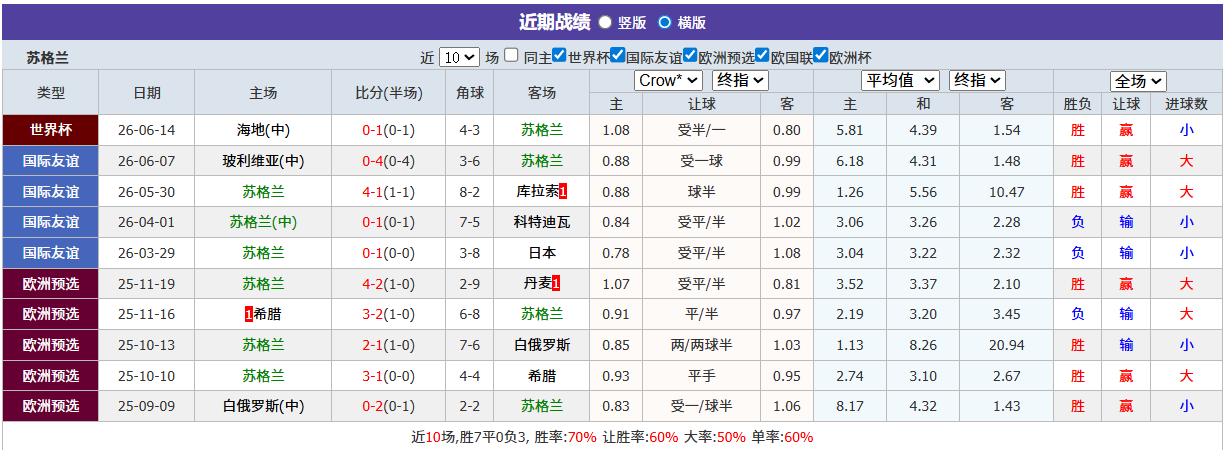 QQ20260619-170212.png