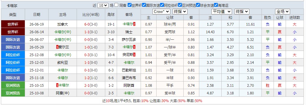 360截图20260624060500403.jpg