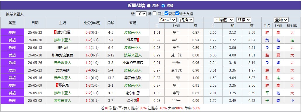 360截图20260626055720033.jpg