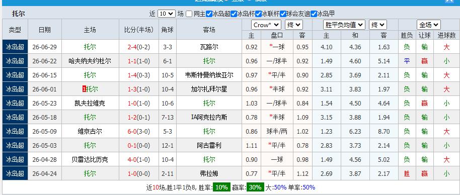 360截图20260702165226305.jpg