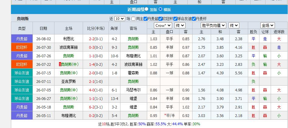 360截图20260805161335998.jpg