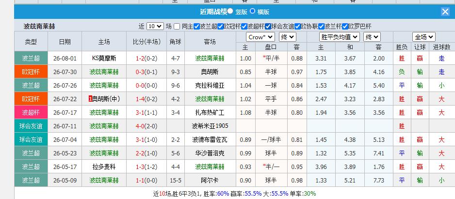 360截图20260806161119086.jpg